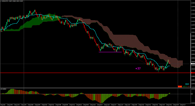 Click to Enlarge

Name: 2-8-USDCADM55.png
Size: 53 KB