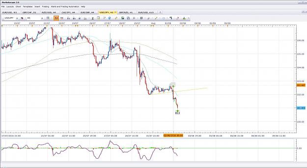 Click to Enlarge

Name: Usdjpy 1h 2.8.16.jpg
Size: 207 KB