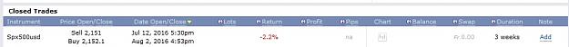 Click to Enlarge

Name: spx500usd, 2016 august 02, 2_2.jpg
Size: 36 KB
