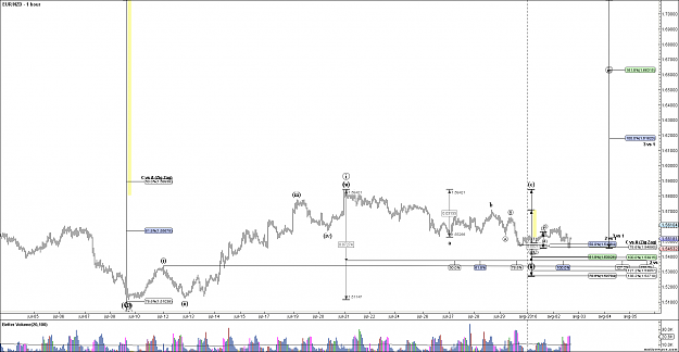 Click to Enlarge

Name: EURNZD - Primary Analysis - Aug-02 1704 PM (1 hour).png
Size: 77 KB