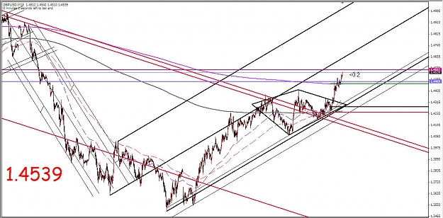 Click to Enlarge

Name: GBP Median Lines 01302009 (ii).jpg
Size: 166 KB