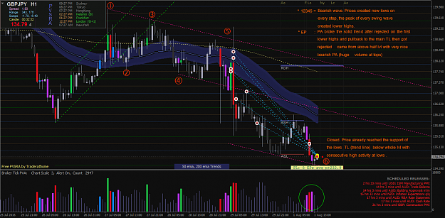 Click to Enlarge

Name: Gj short closed Aug 01.png
Size: 84 KB