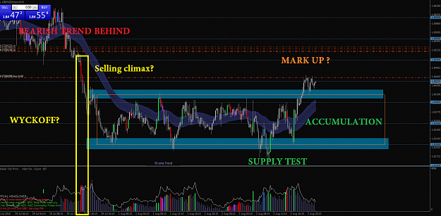 Click to Enlarge

Name: GBPNZD.png
Size: 90 KB