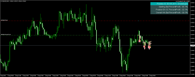 Click to Enlarge

Name: EURNZDM15.png
Size: 57 KB