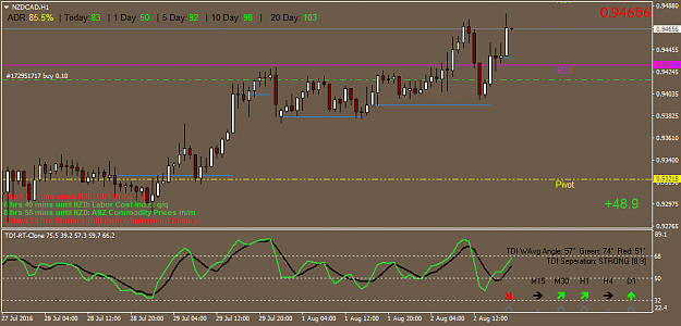 Click to Enlarge

Name: NZDCADH1.png
Size: 40 KB