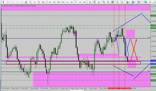 Click to Enlarge

Name: U CHF PTZ DY.png
Size: 56 KB