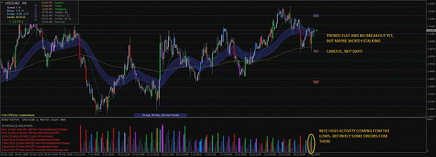 Click to Enlarge

Name: USDCADiH4 3.8..png
Size: 95 KB