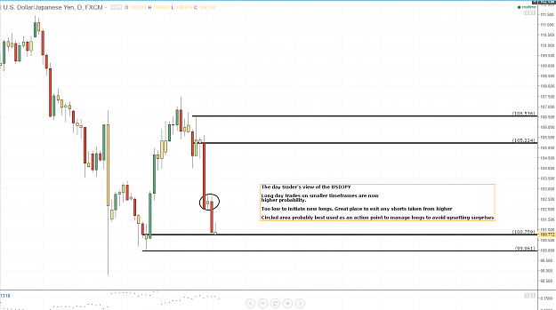 Click to Enlarge

Name: usdjpy ff.PNG
Size: 78 KB