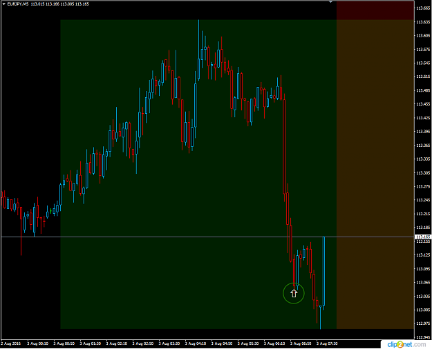 Click to Enlarge

Name: EURJPY_03Aug2016.png
Size: 26 KB