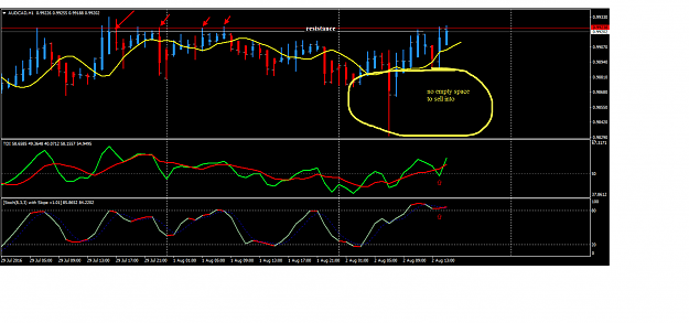 Click to Enlarge

Name: muyir AUDCAD H1 trade Aug 2.png
Size: 213 KB
