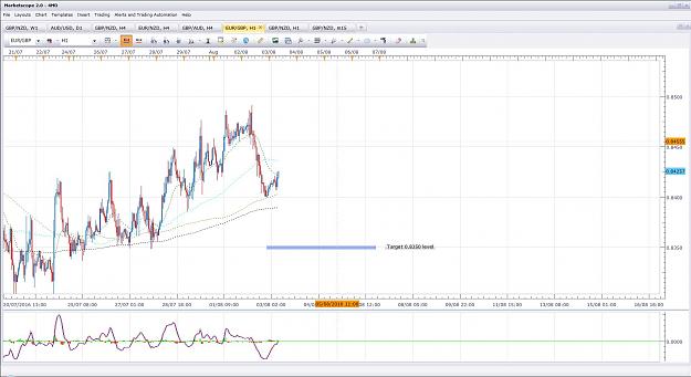 Click to Enlarge

Name: Eurgbp 1h 3.8.16.jpg
Size: 202 KB