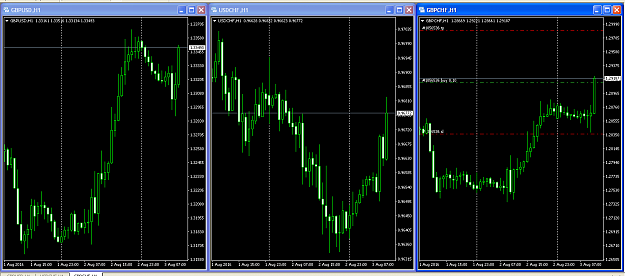 Click to Enlarge

Name: GBPCHF_Trade_H1.png
Size: 83 KB