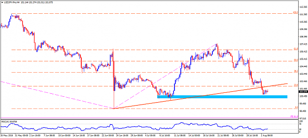 Click to Enlarge

Name: USDJPY-ProH4.png
Size: 42 KB