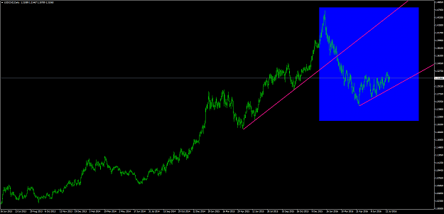 Click to Enlarge

Name: USDCADDaily.png
Size: 52 KB