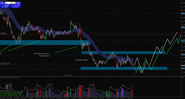 Click to Enlarge

Name: EURJPY scenario wyckoff.png
Size: 79 KB