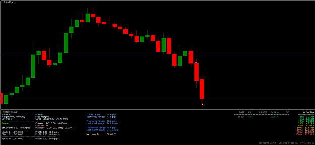 Click to Enlarge

Name: EURUSDH1.png
Size: 43 KB