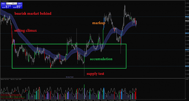 Click to Enlarge

Name: audusd.png
Size: 95 KB