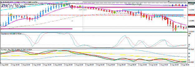 Click to Enlarge

Name: eurusdendofsession.png
Size: 28 KB