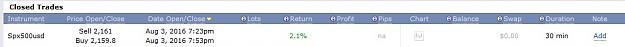 Click to Enlarge

Name: spx500usd, 2016 august 03, 2_1.jpg
Size: 32 KB