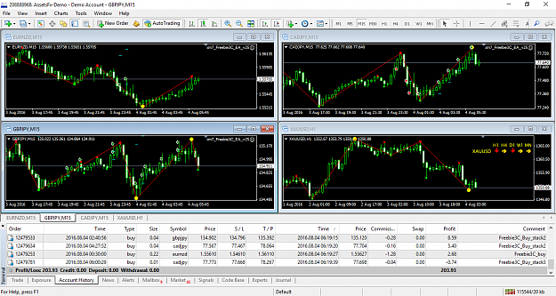Click to Enlarge

Name: AssetsFx MetaTrader4.png
Size: 101 KB