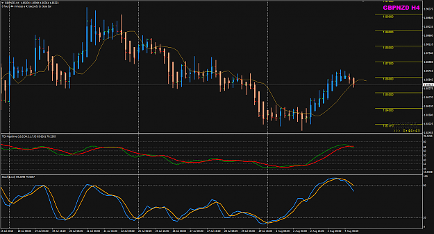 Click to Enlarge

Name: GBPNZD week 31 Aug 4 GMT0815.png
Size: 44 KB