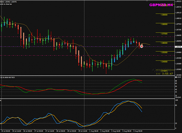 Click to Enlarge

Name: GBPNZD Week 31 Aug 4 H4 setup.png
Size: 31 KB