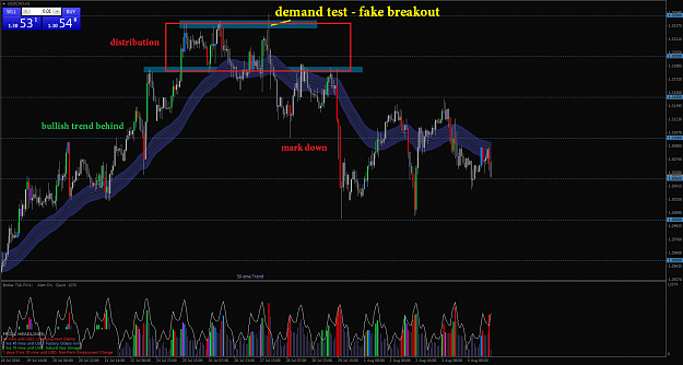 Click to Enlarge

Name: usdcad.png
Size: 94 KB