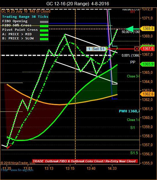 Click to Enlarge

Name: GC 12-16 (20 Range)  4-8-2016.jpg
Size: 84 KB