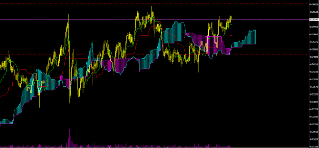 Click to Enlarge

Name: audusd 8-4 short.PNG
Size: 55 KB