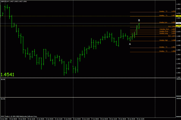 Click to Enlarge

Name: gbpusd 4hr example  t5.gif
Size: 21 KB