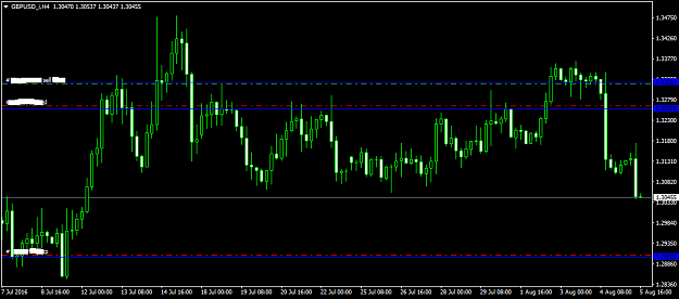 Click to Enlarge

Name: GBPUSD_iH4.png
Size: 27 KB