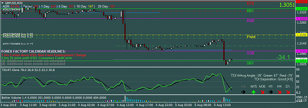 Click to Enlarge

Name: gbpusd-m30-instaforex-group.png
Size: 42 KB