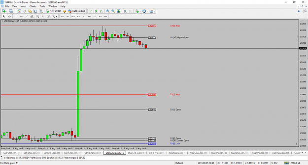 Click to Enlarge

Name: USDCAD NFP M15 chart.png
Size: 54 KB