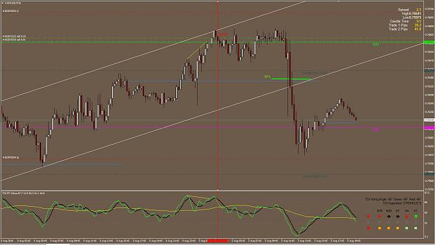 Click to Enlarge

Name: audusd manage trade.JPG
Size: 158 KB