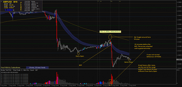 Click to Enlarge

Name: GBPUSDM15.png
Size: 70 KB