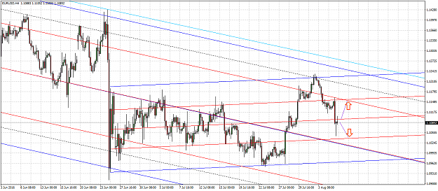 Click to Enlarge

Name: chart contruye 11.png
Size: 64 KB