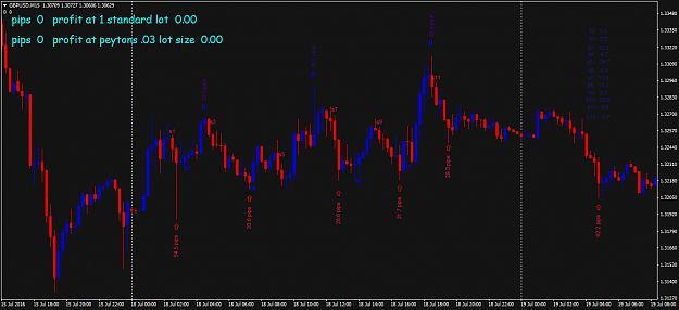 Click to Enlarge

Name: would you trade this gu chart.png
Size: 50 KB