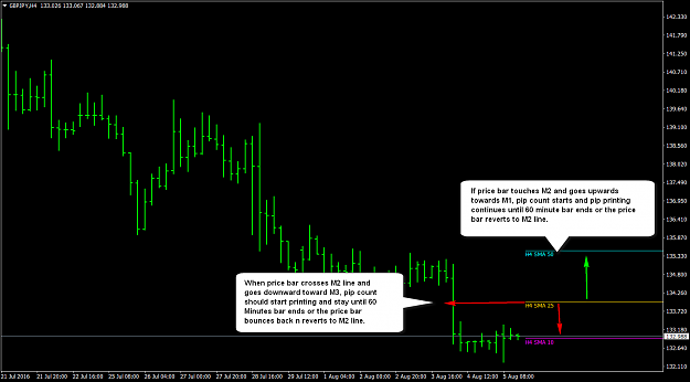 Click to Enlarge

Name: MA short lines pips count from M2 Middle MA up or down.png
Size: 42 KB