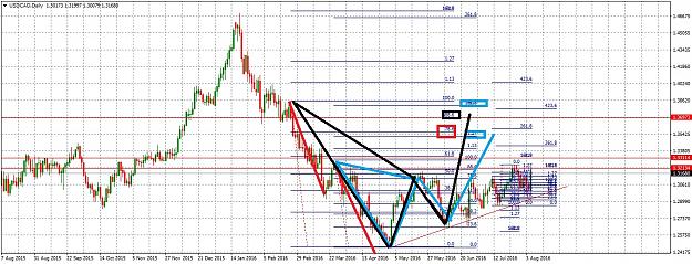Click to Enlarge

Name: USDCADDaily87.jpg
Size: 314 KB