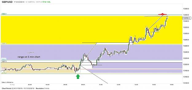 Click to Enlarge

Name: chart.jpg  5 min x.jpg
Size: 365 KB