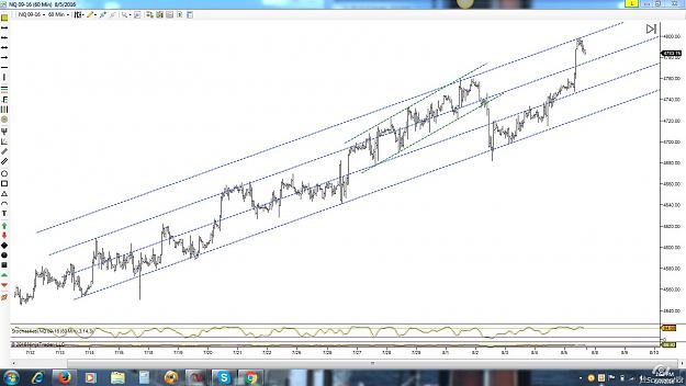 Click to Enlarge

Name: nq 60m.jpg
Size: 172 KB
