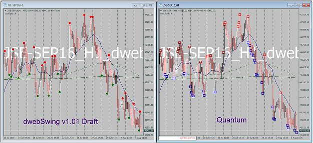 Click to Enlarge

Name: dwebSwing_v1_01 Draft dwebSwing vs Quantum.jpg
Size: 289 KB
