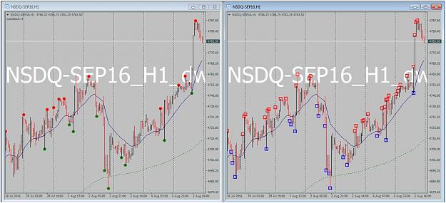 Click to Enlarge

Name: dwebSwing_v1_01 Draft dwebSwing vs Quantum nsdq.jpg
Size: 212 KB