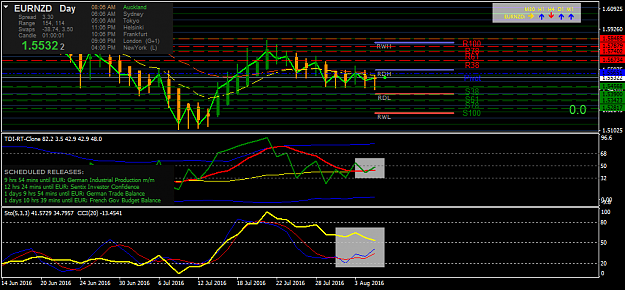 Click to Enlarge

Name: eurnzdi-d1-tw-corp.png
Size: 41 KB