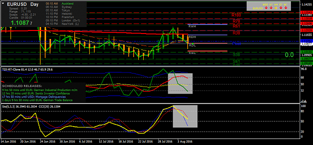Click to Enlarge

Name: eurusdi-d1-tw-corp.png
Size: 42 KB
