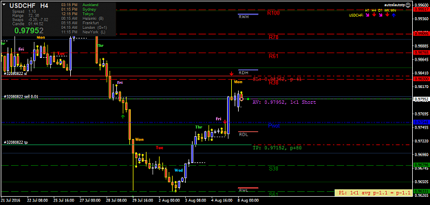 Click to Enlarge

Name: usdchfi-h4-tw-corp.png
Size: 38 KB