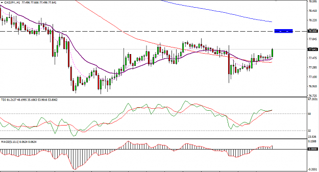 Click to Enlarge

Name: CADJPY.PNG
Size: 34 KB