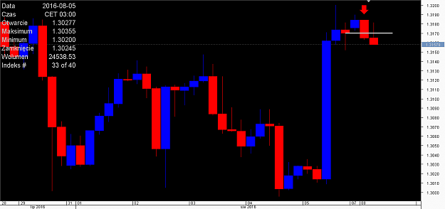 Click to Enlarge

Name: Chart_USD_CAD_4 Hours_snapshot.png
Size: 15 KB