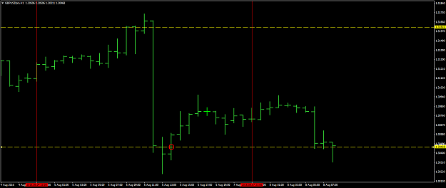 Click to Enlarge

Name: GBPUSDproH1later.png
Size: 29 KB