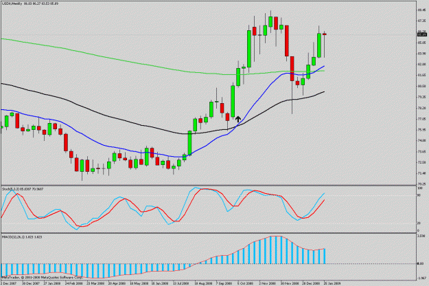 Click to Enlarge

Name: usdx.gif
Size: 21 KB